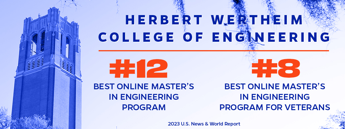 USNWR Best Online Engineering Master's Program Ranking 2023
