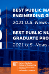 2021 USNWR Graduate Program Rankings