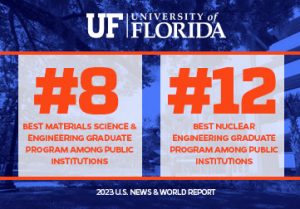 UF MSE and NE 2023 Graduate Program Ranking