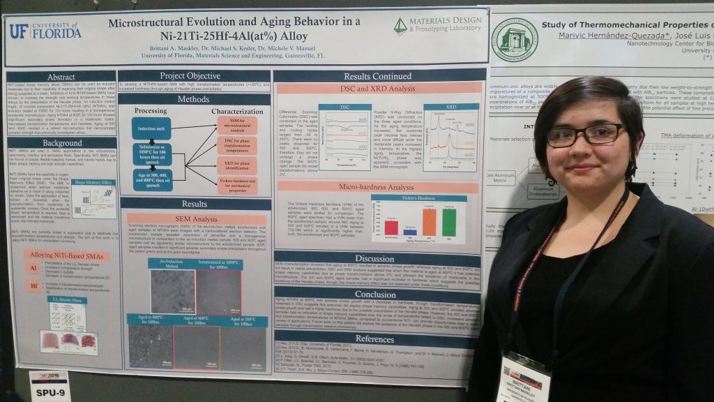 Brittani Poster Award 2016