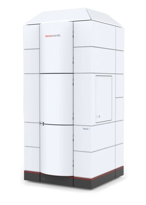 Themis Z
