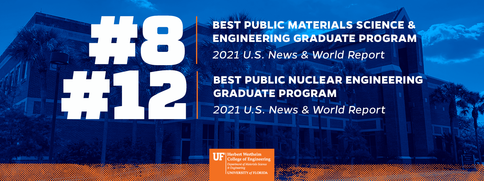 2021 USNWR Graduate Program Rankings