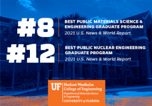 USNWR UF Graduate Program Rankings