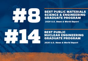2020 UF Graduate School Rankings